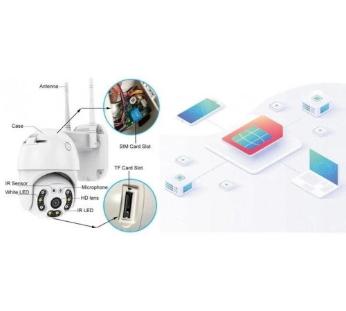 Вулична камера відеоспостереження А6 WiFi ip 360 НР5252