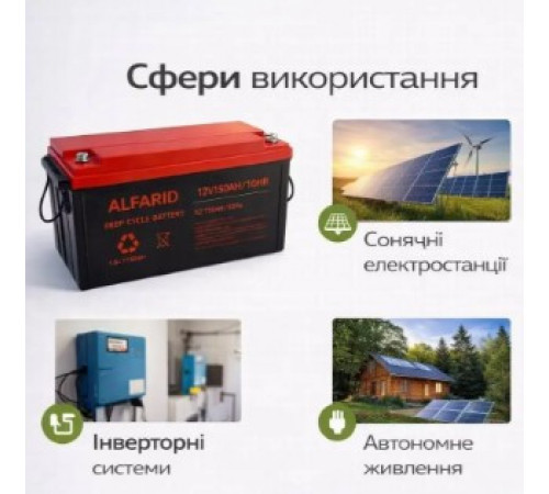 Гелевий акумулятор Tur Solar 150 А 12 В для будинку квартири офісу ДБЖ сонячних станцій і котлів