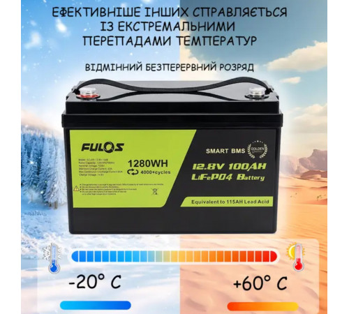 Акумулятор для дома квартири LiFePo Літій залізо фосфатний FULOS 12 V 100 Ah для ДБЖ сонячних систем
