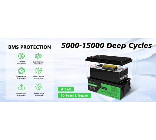 Акумуляторна батарея розстрочка 5 платежів Datou Boss LiFePO4 BMS 12.8 В 300 А·год для будинку квартири офісу ДБЖ техніки котлів
