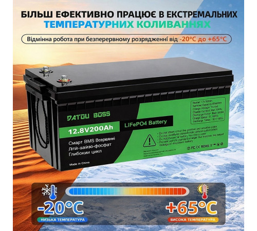 Акумулятор BATTERY liFePo4 для дому, квартири, ДБЖ та сонячних електростанцій / Акумулятор LiFePO4 200Ah 12.8V (літій-залізо-фосфатний, BMS) за 18479 грн