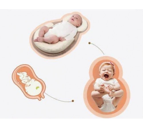 Детская подушка baby sleep positioner Подушка для младенцев Подушка-позиционер для новорожденных