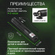 Лазерные указки police Green Laser Pointer JD-303, Лазерная указка целеуказатель, Интерактивная указка RU-28