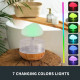 Детский увлажнитель ночник воздуха на подарок Cloud Rain Humidifier, Увлажнители и очистители воздуха KU-37