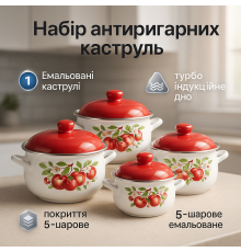 Набір каструль для електронної плити, Набір каструль для дому з антипригарним покриттям JE-99