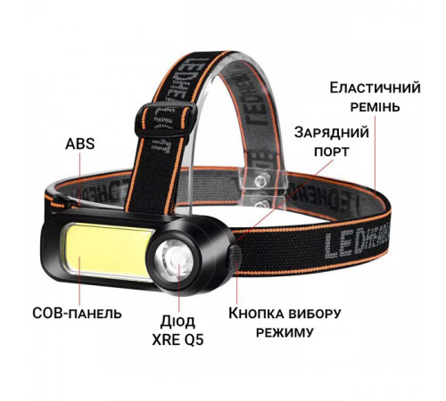 Налобний світлодіодний ліхтар для нічних прогулянок, Ліхтарик на голову для домашніх робіт AK-45 за 267 грн