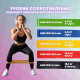 Гумка для фітнесу тренувальна, Еспандери трубчасті, Еспандер гумка фітнес, Еспандер для стретчинга LS-38