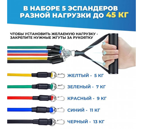 Эспандер петля для турника exercise pipe, Жгут эспандер для занятия Лента пилатеса YC-24