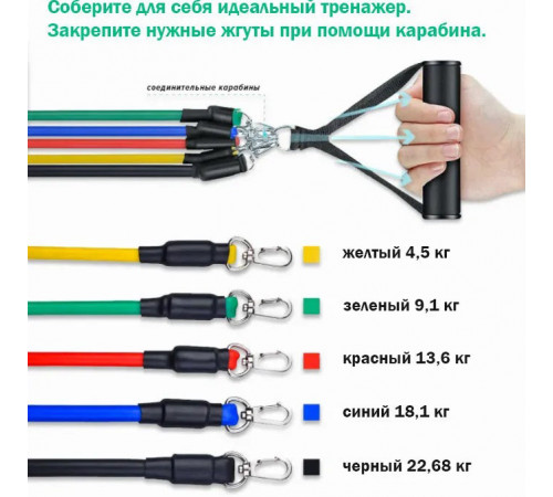 Эспандер петля для турника exercise pipe, Жгут эспандер для занятия Лента пилатеса YC-24