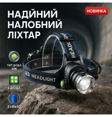 Фонарь с фиксацией на голове PLD-T115-PM30-TG, Налобные фонари для активных людей VE-80