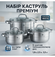 Набір антипригарних каструль з кришкою, Набір каструль з інноваційним антипригарним покриттям CF-44
