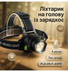 Налобный фонарик с usb зарядкой PLD-T115-PM30-TG, Мощный аккумуляторный фонарик на голову SM-61