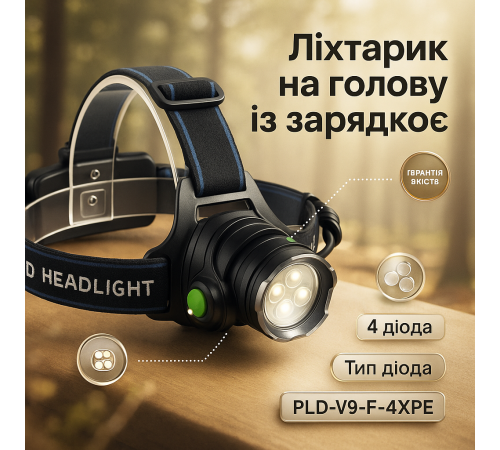 Налобный фонарик с usb зарядкой PLD-T115-PM30-TG, Мощный аккумуляторный фонарик на голову SM-61