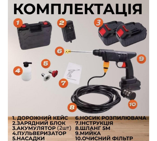 Водяная мойка аккумуляторная, Мойка для дачи Аккумуляторная минимойка RU-54