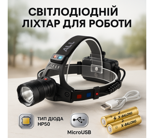 Ліхтар на голову діодний, Ліхтар для походів на лоб, Налобний ліхтар для сто Потужний голову YR-57