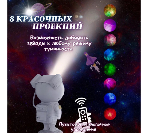 Нічник-проектор у спальню, Лазерний проектор нічного неба, Дитячий нічник проектор космонавт TR-31