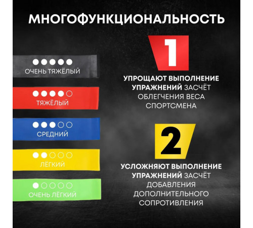Эспандер трубчатый тренажер для фитнеса, Эспандер трубчатый для силовых тренировок в спортзале MN-34