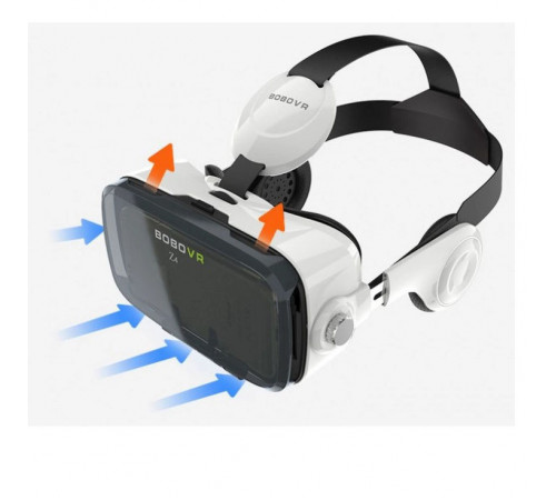 Вертуальні окуляри VR, VR окуляри для смартфона з регулюваннями, Шолом для віртуальних ігор CG-44 за 1065 грн