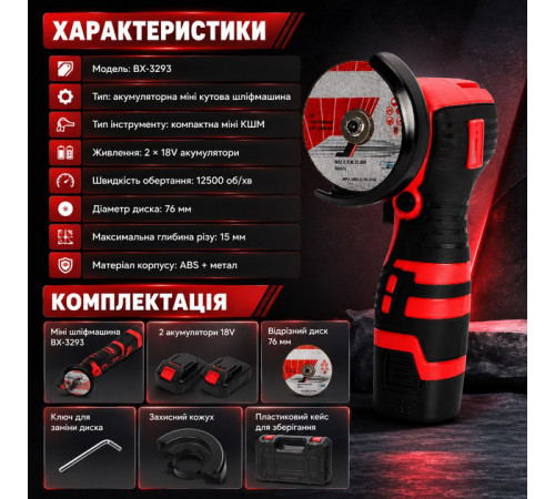 Аккумуляторная мини шлифмашина Boxer BX-3293 АКБ 2x18V скорость вращения 12500 об/мин диаметр диска 76мм EM-92