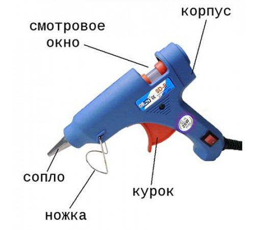 Клеевой пистолет для детского творчества, Горячий клей пистолет, Термопистолет для рукоделия RO-37