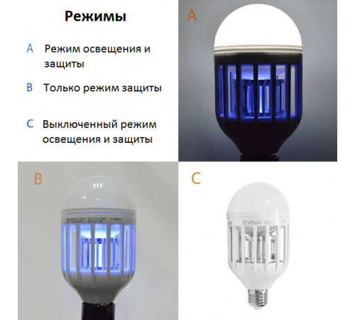 Светодиодная лампа приманка для насекомых Zapp Light, электрическая ловушка для насекомых, противомоскитная лампа от комаров MW-20