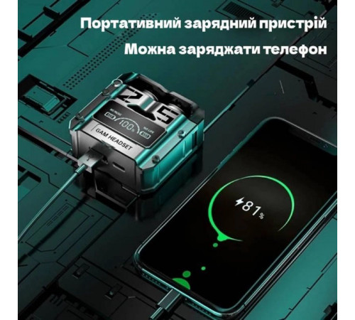 Хороші бездротові бюджетні навушники M25, Бездротові навушники для смартфона PRO для музики ED-90