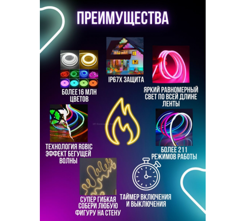 Умная гибкая LED Neon RGB лента-шланг 2 метров от USB управление режимами с телефона,Bluetooth приложение,пульт