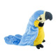 Інтерактивна іграшка електронний папуга Parrot Talking