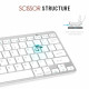 Клавиатура KEYBOARD X5 ART-3710 (50) за 570 грн