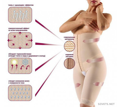 Комбідрес для корекції фігури Slim Shapewear з бретельками за 236 грн