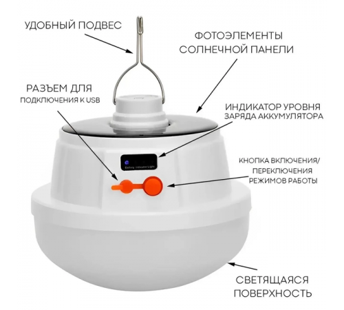 Кемпинговый фонарь лампа USB GTM LED 2026 Светильник на аккумуляторе с солнечной панелью