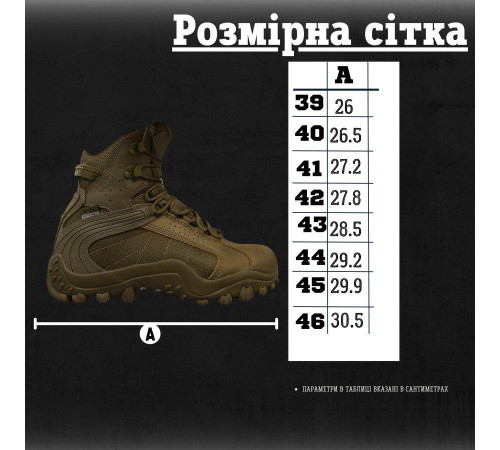 Тактические ботинки Bravo-S Gepard РО7647
