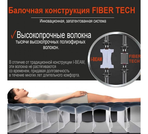 Надувной матрас 137 х 191 х 25 см Intex Синий