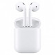 Беспроводные наушники i8 mini TWS с боксом для зарядки White