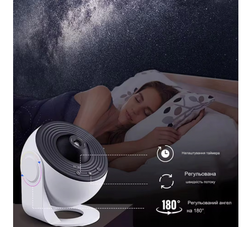 Проектор звездного неба домашний планетарий Planetarium Galaxy 12 галактик 360°