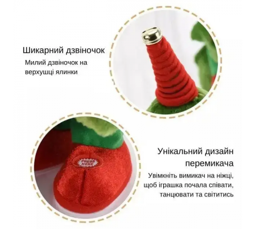 Новогодняя игрушка-повторюшка танцевальная Ёлка с гитарой и подсветкой с музыкой