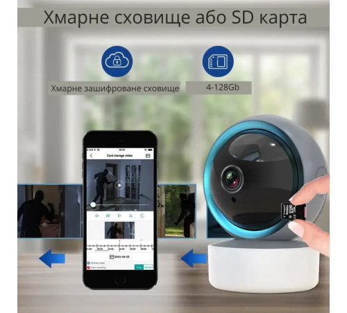 Интеллектуальная Wi-Fi камера видеонаблюдения TY305 / Поворотная камера Full HD 3mp