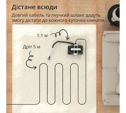 Миючий пилосос-плямовивідник Domotec MS 4415 4200W 1080 ml за 3580 грн