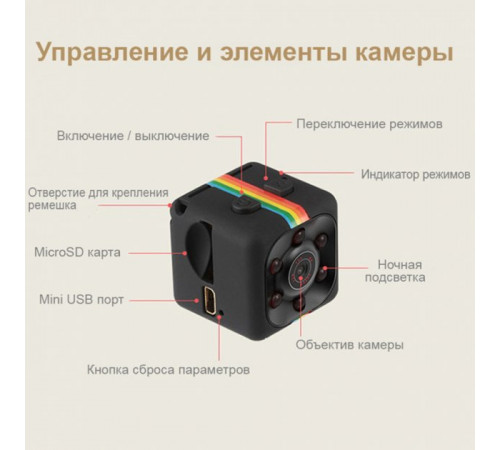 Мини камера видеонаблюдения SQ11