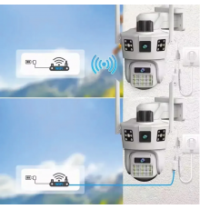 Wi Fi камера видеонаблюдения 3 линзы SD 39 APP V380pro