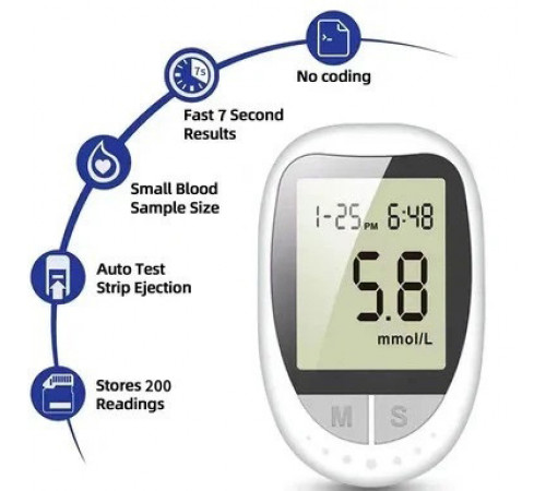 Апарат для вимірювання цукру 50 тестів від батареї Glucose Meter BY-100 для контролю рівня глюкози в крові KF-58 за 514 грн