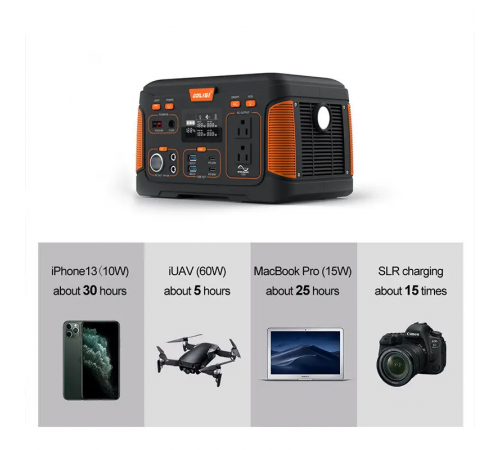 Внешний источник питания WX1436 300W (83200 мАч), электростанция с выходами USB, Type-C,DC, фонарь