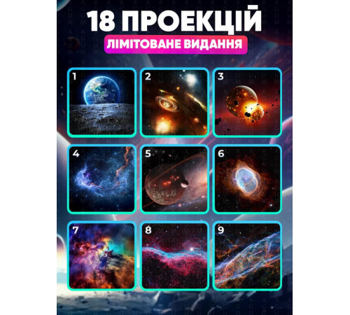 Домашний планетарий + 19 картриджей ночник проектор звездного неба галактика с сменными картриджами