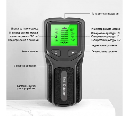 Мультифункциональный сканер стены HW430