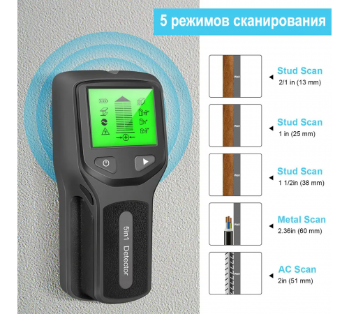 Мультифункциональный сканер стены HW430