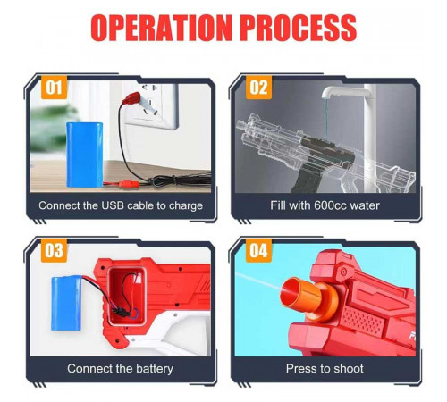 Водяной пистолет детский Combat Water Gun / Аккумуляторный водный бластер с автоматическим набором воды