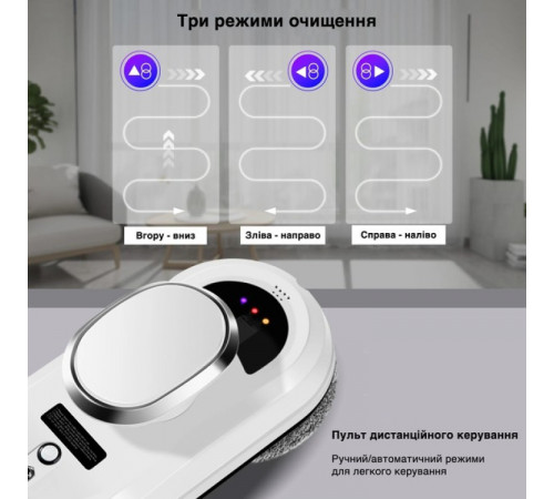 Робот для миття вікон IXIU Glass Cleaning Robot з пультом дистанційного керування за 3253 грн