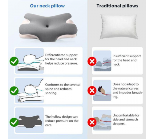 Подушка ортопедична "Метелик" (pillow-04) за 915 грн