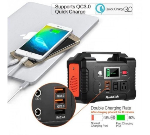 Зарядная электростанция аккумуляторная портативная Flashfish E200 200W 40800 mAh Portable Power Station(WX300)