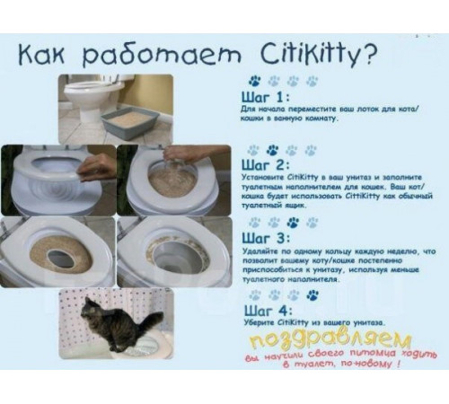 Набір для привчання кішки до унітазу CitiKitty